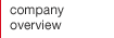 Company Overview